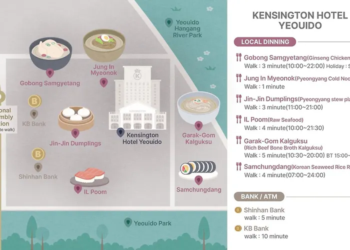 Kensington Yeouido 酒店 首爾